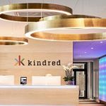 在线 - Kindred集团提出2025年的新财务目标