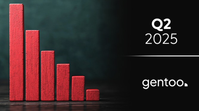 Gentoo第二季度业绩 | 营收下滑19% | 但“此后趋于稳定”